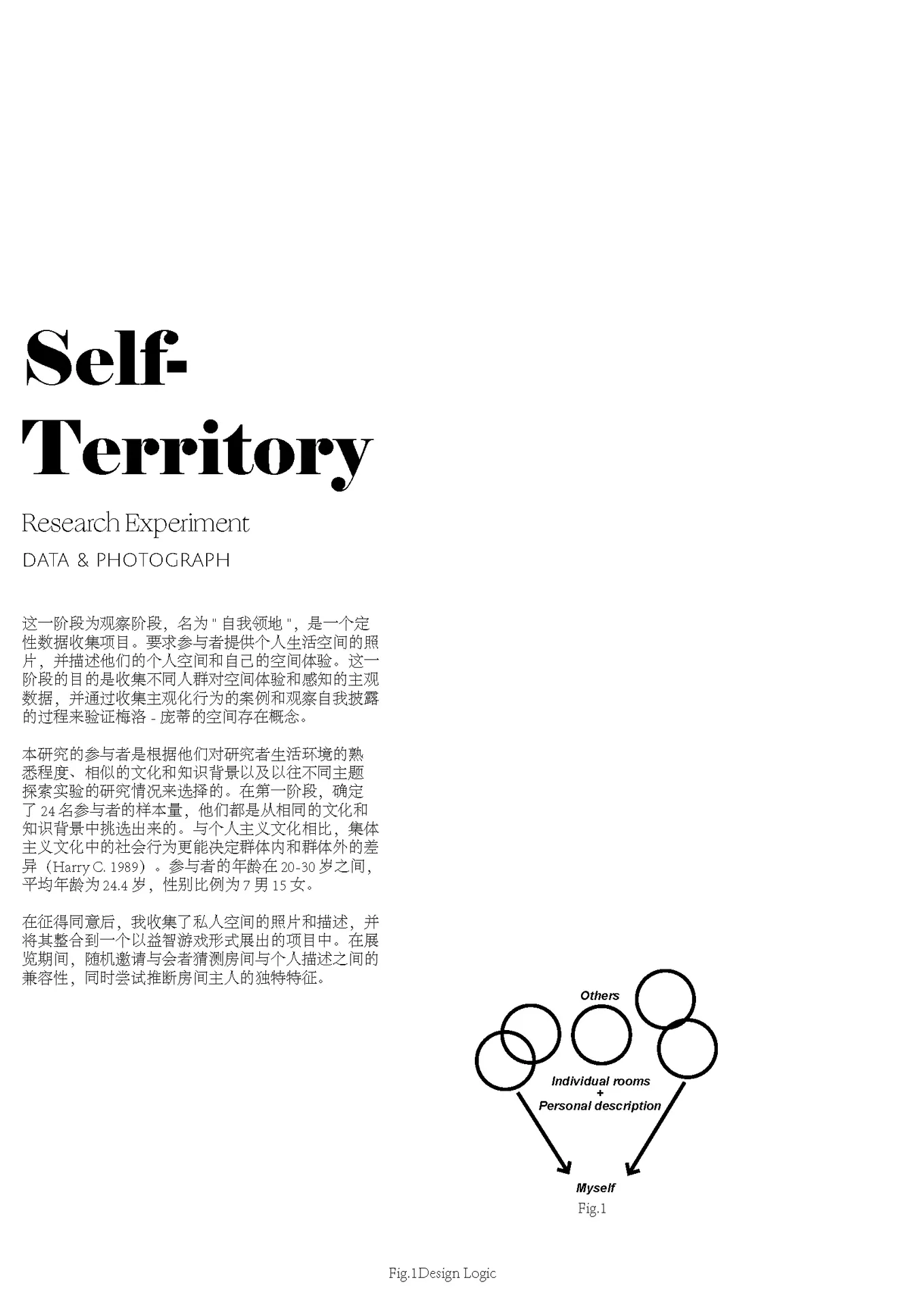 Self-Territory