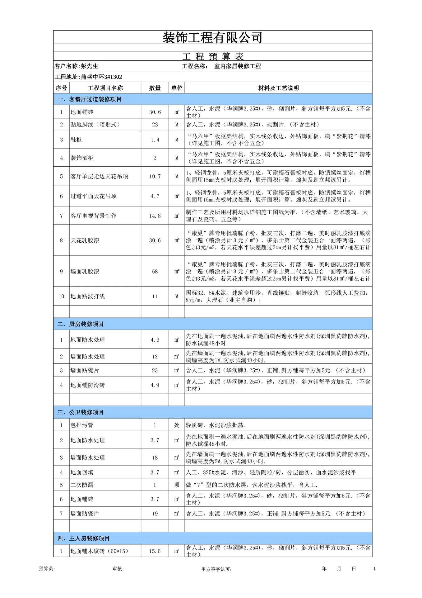 工程预算表